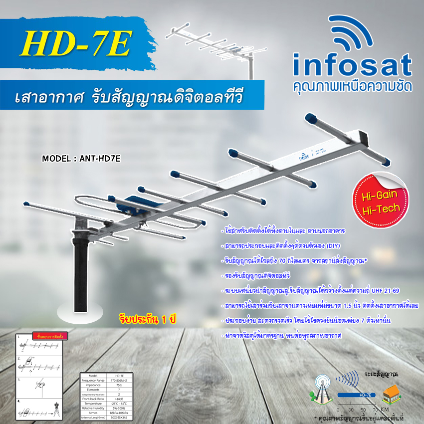 INFOSAT เสาอากาศทีวีดิจิตอล รุ่น ANT-HD7E