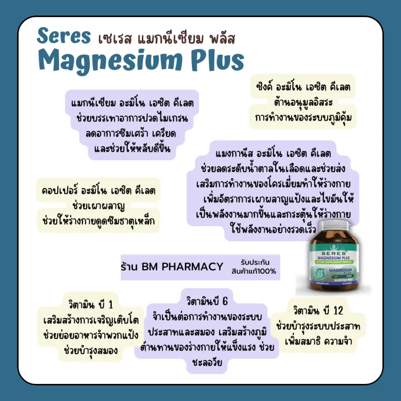 ภาพสินค้า&gt;&gt; พร้อมส่ง &lt;&lt; Seres Magnesium Plus เซเรส แมกนีเซียม พลัส วิตามินบี 1, บี 6 และบี 12 ปวดหัวไมเกรน เป็นตะคริวบ่อย 45 แคปซูล จากร้าน BM Pharmacy บน Lazada ภาพที่ 3