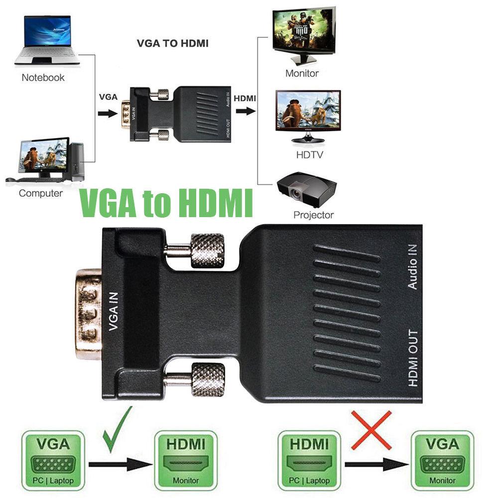 VGA to HDMI Audio Video Adapter Converter new store ThaiPick
