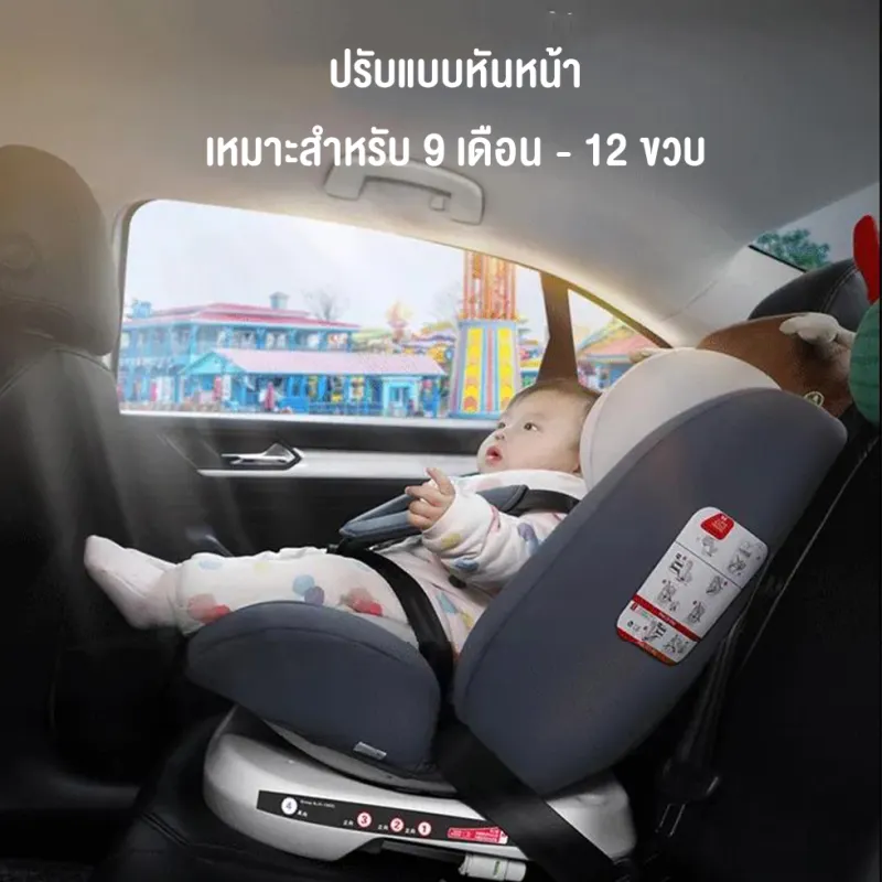 ภาพสินค้าคาร์ซีทเด็ก เบาะนั่งนิรภัยเด็ก รุ่น KL005 ระบบ isofix (สำหรับแรกเกิด-12 ปี) รับประกัน 1 เดือน Coolpow จากร้าน Little Sheep Thailand บน Lazada ภาพที่ 3