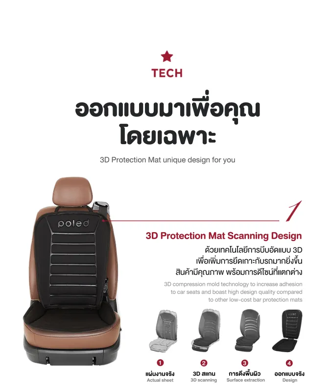 ภาพสินค้าลด71.45% POLED (โพเลด) แผ่นรองคาร์ซีท3D มีงานวิจัยว่าไม่ลื่นช่วยให้คาร์ซีทกระชับขึ้น ดีที่สุดในโลก มีช่องเว้น isofix คุณภาพพรีเมี่ยมเกรด จากร้าน PUMPNOM บน Lazada ภาพที่ 3