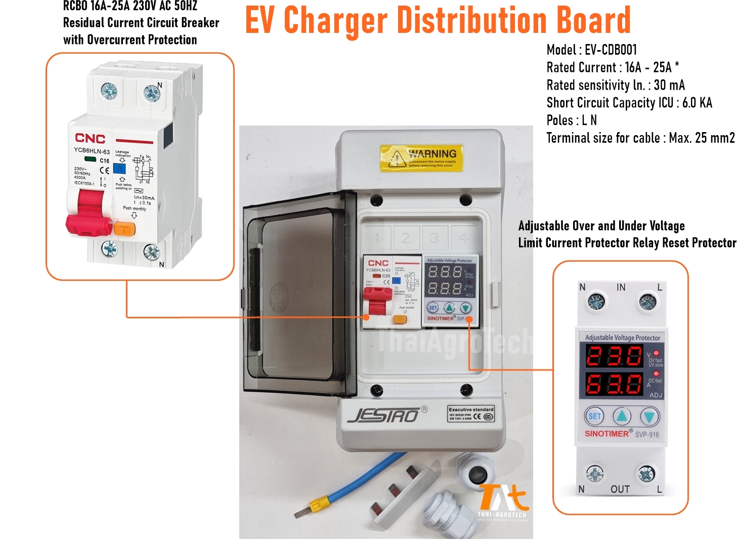 EV Charger Distribution Board Type2 RCBO 16A, 25A (EVCDB001) ติดตั้ง