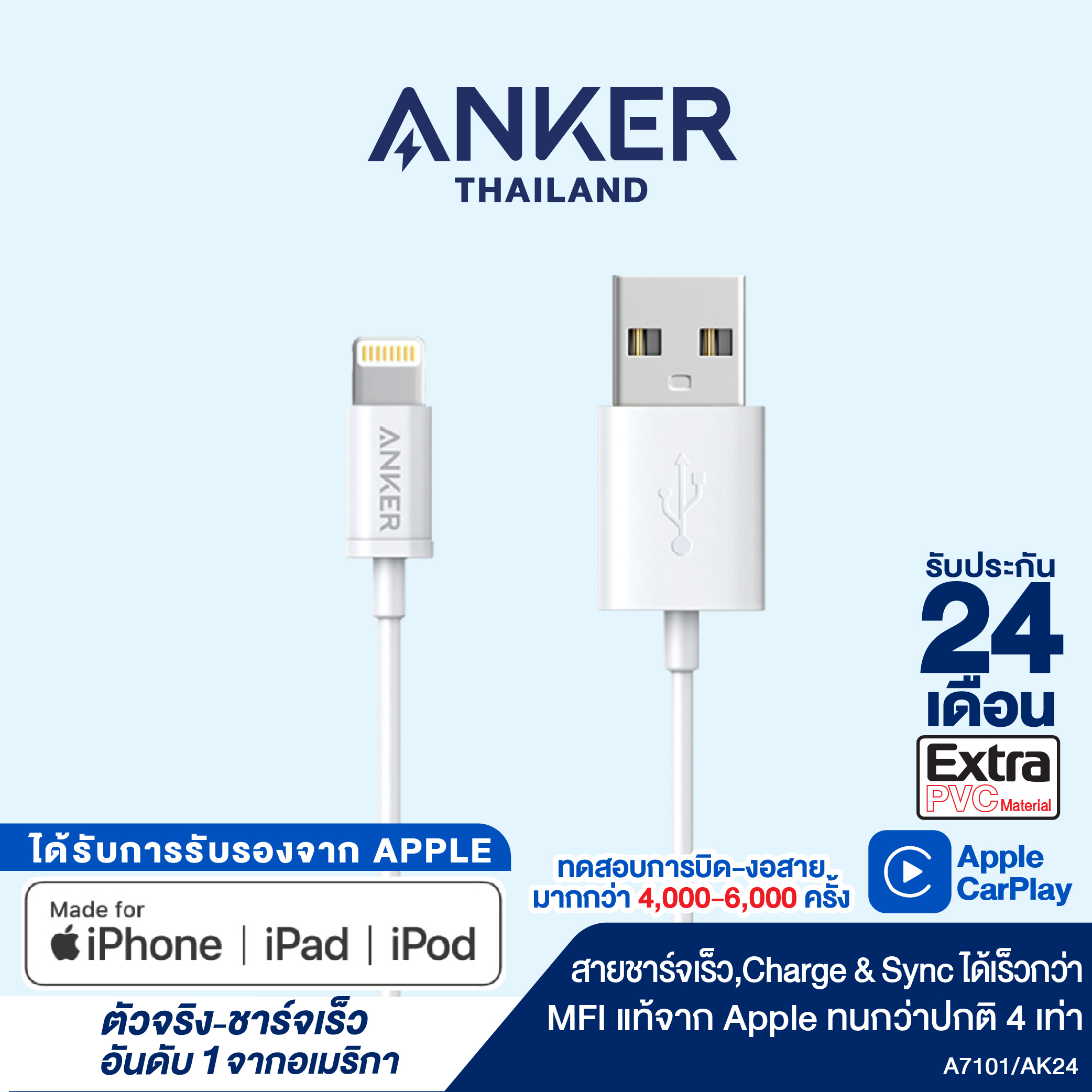 สายชาร์จ Anker MFI USB to Lightning Round Cable 3ft.-WHITE สายชาร์จไอโฟน สายแท้ ชาร์จเร็ว ได้รับมาตรฐาน MFi จาก Apple