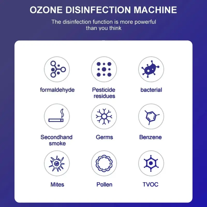 ภาพสินค้าเครื่องอบโอโซน Ozone generator สำหรับฆ่าเชื้อ ความเข้มข้นสูง 28g/hours จากร้าน VICON บน Lazada ภาพที่ 2