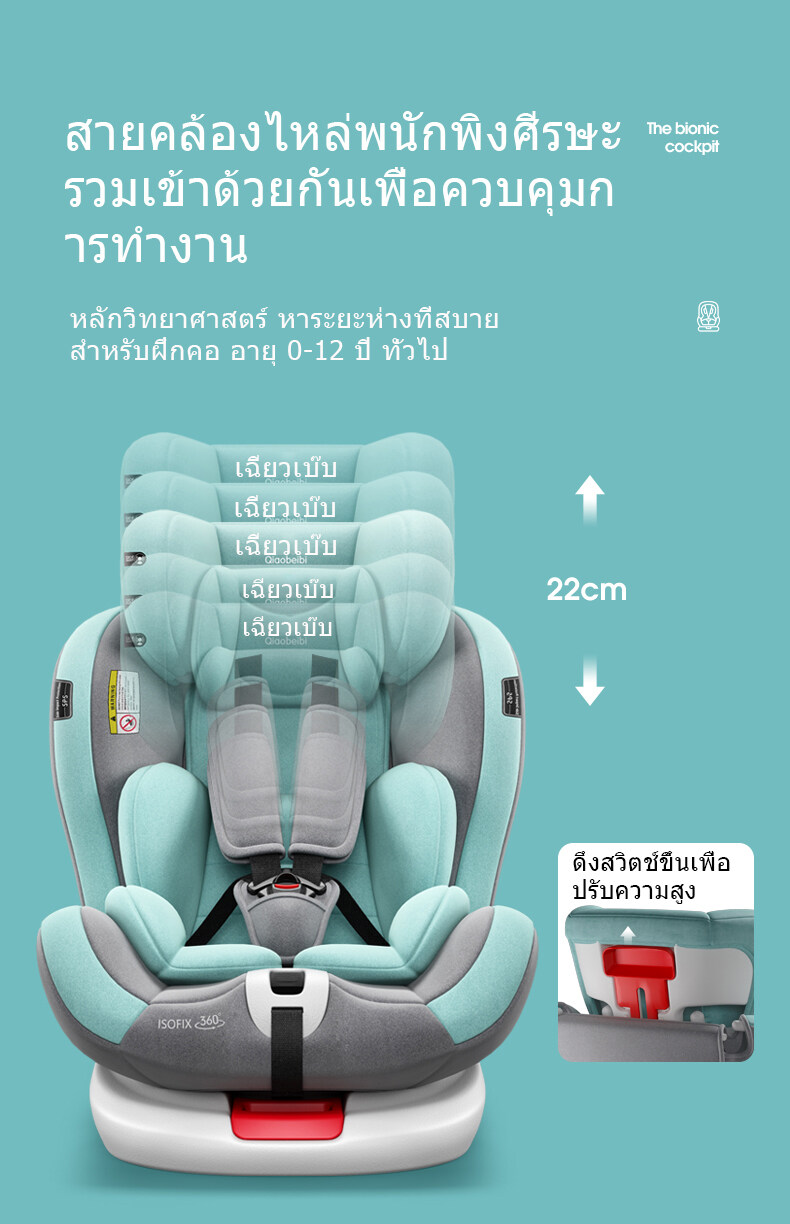จัดส่งทันทีของใช้เด็กอ่อนคาร์ซีท หมุนได้ 360 องศา เหมาะสำหรับเด็กแรกเกิด-12ปี รับน้ำหนักได้ถึง 65 กก ระบบ ISOFIX+LACTH เบาะติดรถยนต์ Car seat คาร์ซีทเด็ก การออกแบบที่นั่งแคปซูลอวกาศสามารถปรับด้านหน้าและด้านหลัง สามารถนั่งและนอน ทำให้ลูกน้อยสบายขึ้น