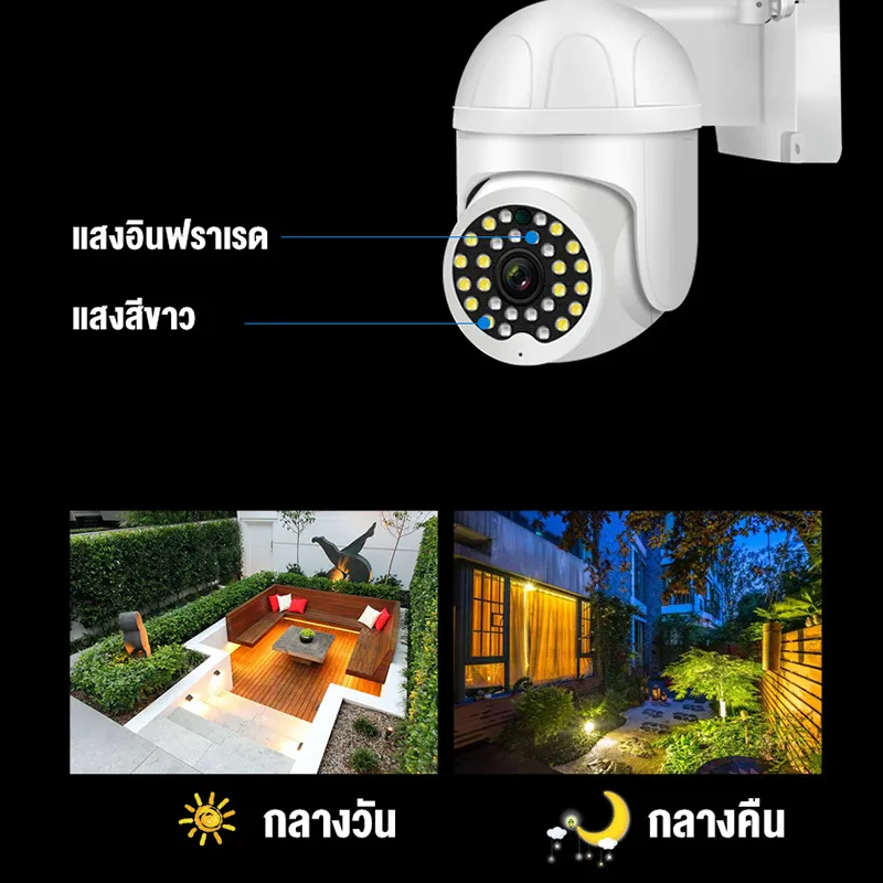 ภาพสินค้าพร้อมส่ง /สีสันทั้งวัน กล้องวงจรปิด wifi 360 1080P HD กล้องวงจรปิด or cctv กันน้ำ, กันฝน มีภาษาไทย มีวีดีโอแน จากร้าน UlikeHome บน Lazada ภาพที่ 4