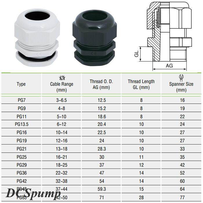 PG25 Cable Gland Range 16 21 Mm DCSpump pg25-cable-gland-range-16-21-mm-dcspump