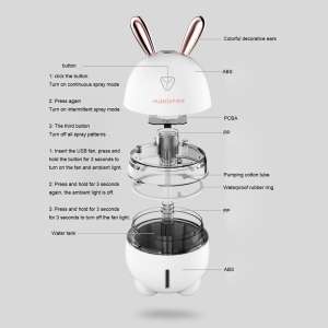 เครื่องกรองอากาศ เครื่องฟอกอากาศ ทำความชื้น LED น้ำมันหอมระเหยที่มีไฟกลางคืนไฟ ช่วยฟอกอากาศ ดักจับสารก่อภูมิแพ้ และขจัดกลิ่นไม่พึงประสงค์