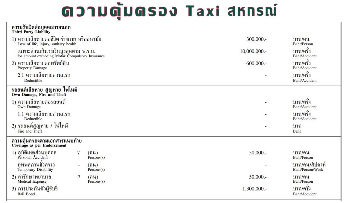 ประกัน ชั้น 3 รถแท็กซี่ สหกรณ์ ไทยศรีประกันภัย