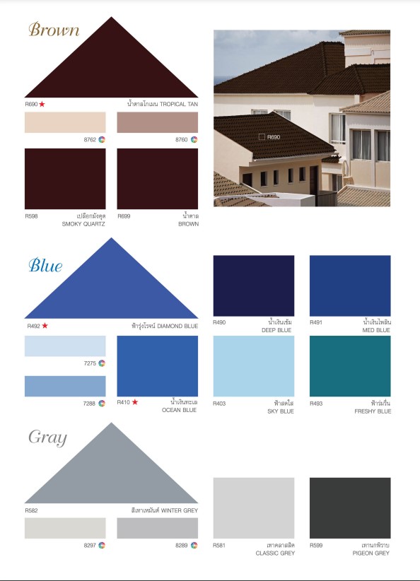 TOA Roof Paint รูฟเพ้นท์ (1 กล.) [หน้า 1/3] สี สีทากระเบื้อง สีทาหลังคา ...