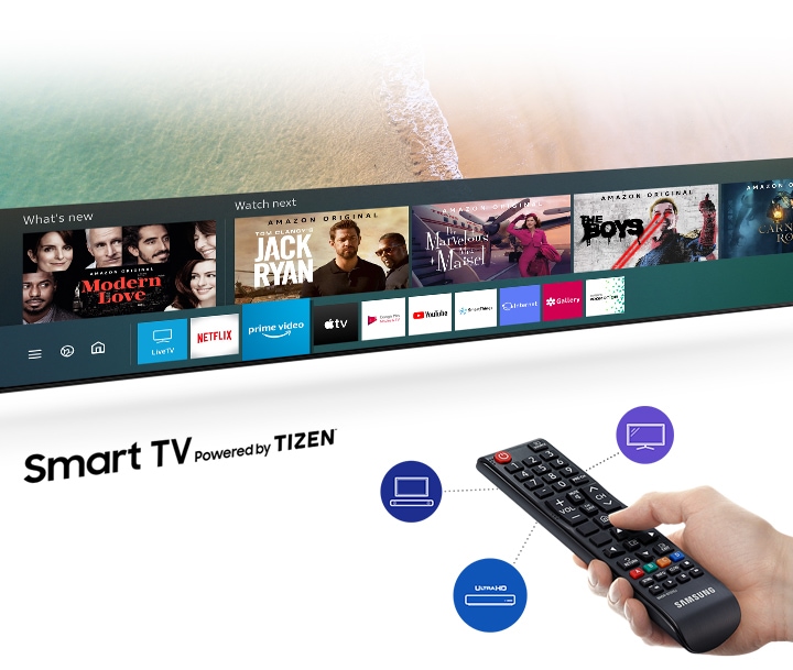 ส่งฟรี รุ่นใหม่ SAMSUNG HD Smart  TV LED TV 32 นิ้ว รุ่น UA32T4300AKXXT รับประกัน 1ปี  CS HOME
