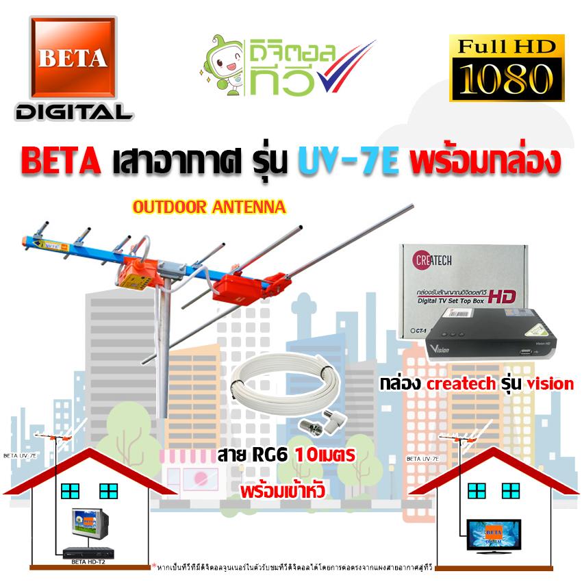 BETA เสาอากาศ รุ่น UV-7E + กล่องดิจิตอลทีวี Createch รุ่น Vision พร้อมสายRG6 ยาว10เมตร WIS ASIA