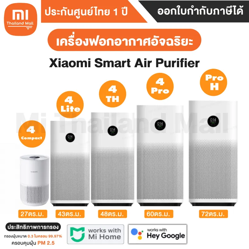 ภาพสินค้าเครื่องฟอกอากาศ Xiaomi Smart Air Purifier 4 รุ่น 4 Lite / 4 TH / 4 Pro / Pro H / 4 Compact - ประกันศูนย์ Xiaomi ไทย 1ปี จากร้าน M Thailand Mall บน Lazada ภาพที่ 1