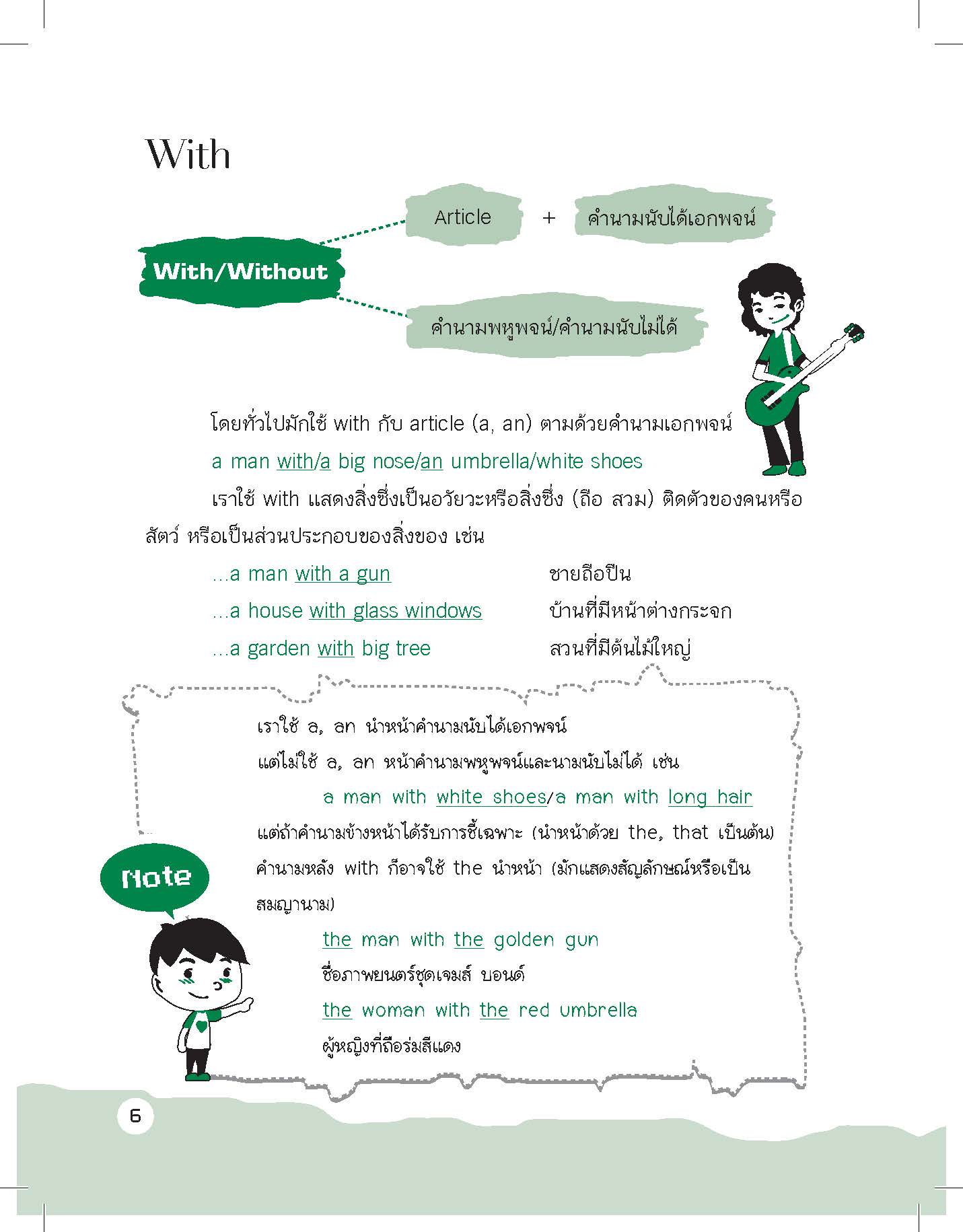 English for Today Grammar and Usage 3 - Siambooks. - ThaiPick