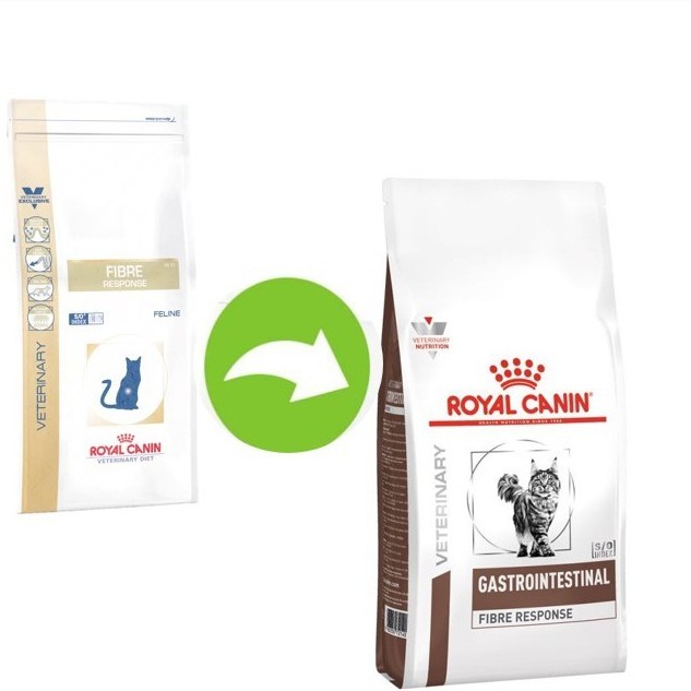 SALE Royal canin fibre response อาหารสำหรับแมวที่มีภาวะท้องผูก 2kg.แพคเกจใหม่ สัตว์เลี้ยง แมว ทรายแมวและห้องน้ำ