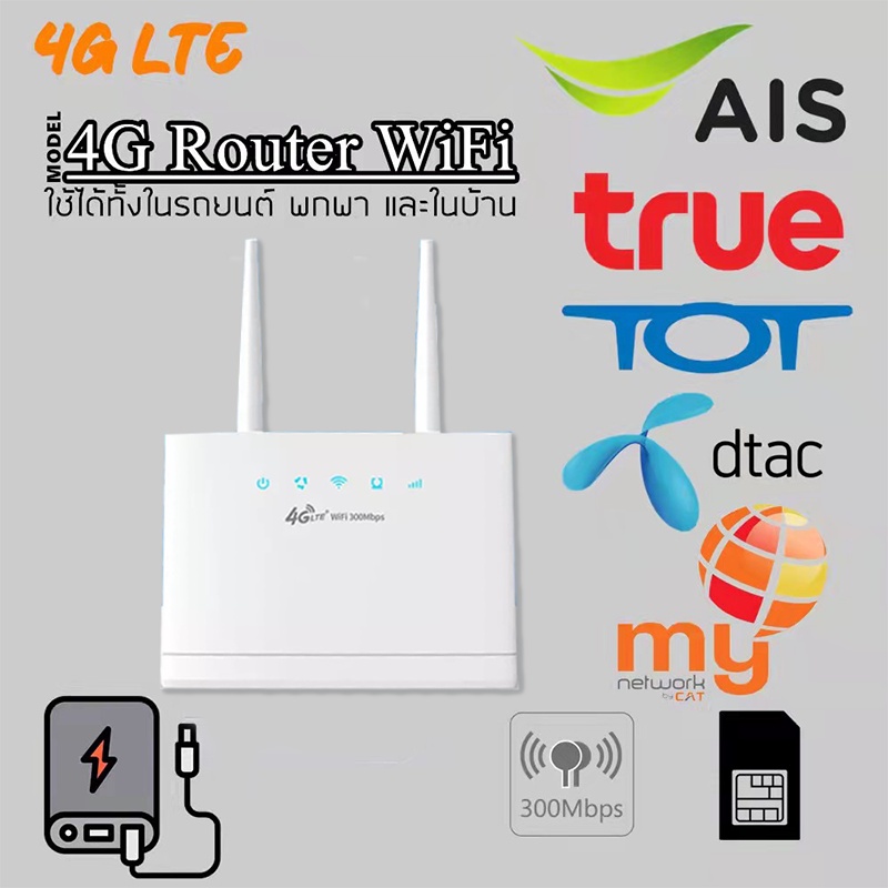 เร้าเตอร์ใส่ซิม ตัวปล่อยสัญญาณ Wifi แบบใส่ซิม Router ใส่ซิม 4g Router ใส่ซิม Ais Dtac True Cat