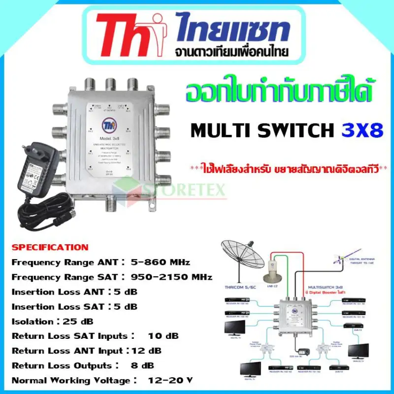 ภาพหน้าปกสินค้าMulti Switch Thaisat 3x8 มีไฟเลี้ยง จากร้าน STORETEX บน Lazada