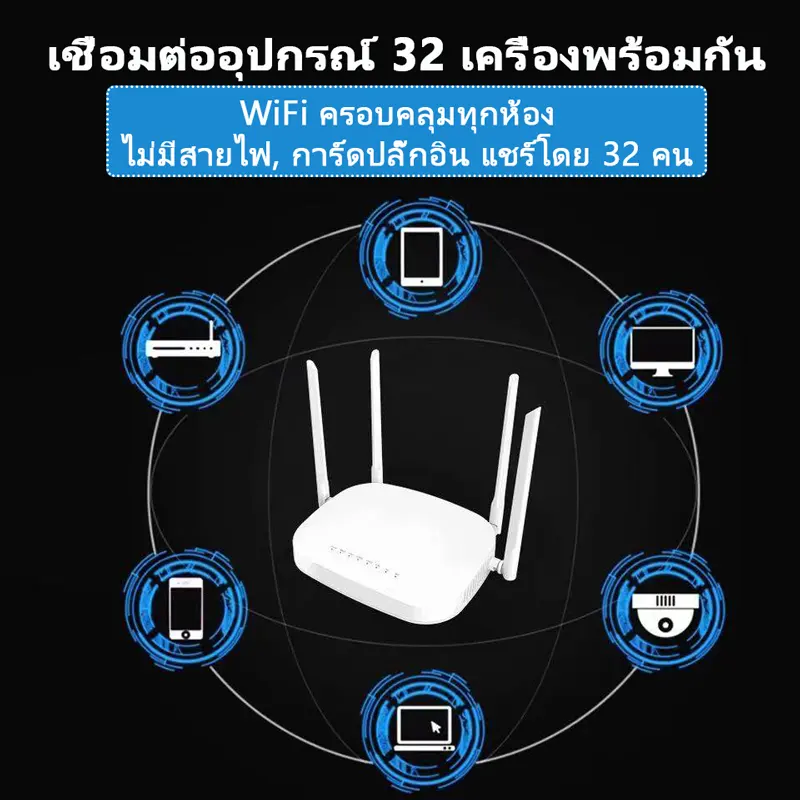 ภาพสินค้าเราเตอร์ใส่ซิม เราเตอร์ wifiใส่ซิม ไวไฟแบบใส่ซิม เราเตอร์wifi ซิม 5g ราวเตอร์wifi ซิม เร้าเตอร์อินเตอร์เน็ต เร้าเตอร์ใสซิม5g กล่องไวไฟใสซิม router wifi 3G/4G/5G เลาเตอร์ใส่ซิม เร้าเตอร์ใสซิม จากร้าน GOBIT บน Lazada ภาพที่ 2