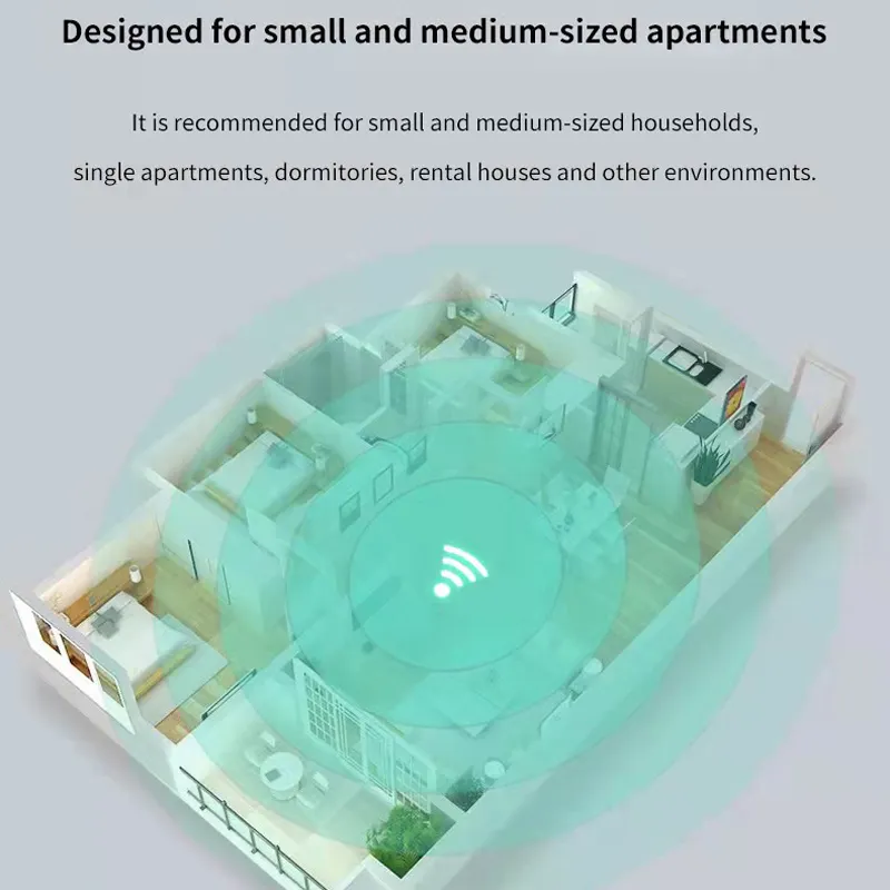 ภาพสินค้า4G WIFI เร้าเตอร์ เราเตอร์ใส่ซิม เร้าเตอร์ไวไฟ ใส่ซิม 4G ไวไฟเร้าเตอร์ ราวเตอร์ใส่ซิม ไร้สาย ใช้ได้ทุกเครือข่าย ซิมเราท์เตอร์ 4G Sim Card Wifi Router 300Mbps Wireless Router 4G Wireless SIM Router โมบายไวไฟ เราเตอร์ไร้สาย เร้าเตอร์ใสซิม จากร้าน porporok บน Lazada ภาพที่ 5