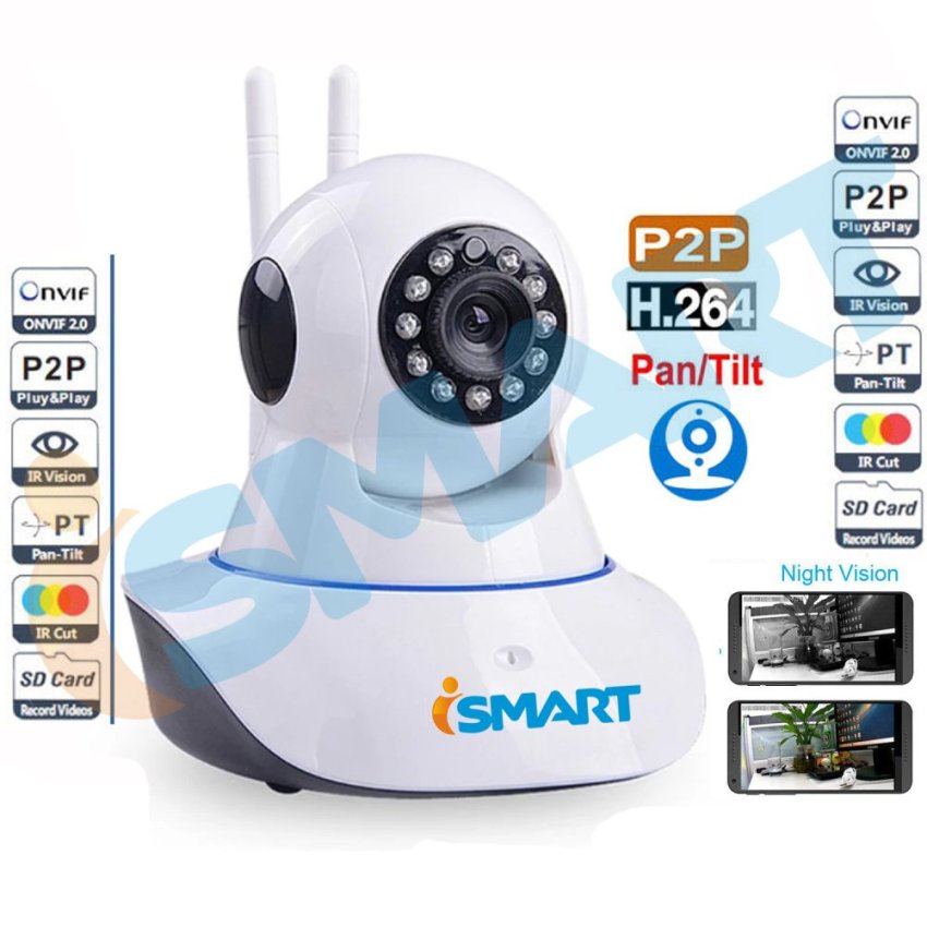 Ip Camera Pantip 2561 2025