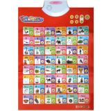 Kids Toys โปสเตอร์สอนภาษาไทย-อังกฤษ อิเล็กทรอนิกส์ หน้าจอระบบสัมผัส