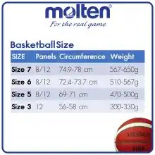 ภาพขนาดย่อของภาพหน้าปกสินค้าMOLTEN มอลเท่น ลูกบาสเก็ตบอลยางMOT Basketball RB th B7G2000 FIBA(570) แถมฟรี เข็มสูบ+ตาข่าย จากร้าน Molten บน Lazada ภาพที่ 4