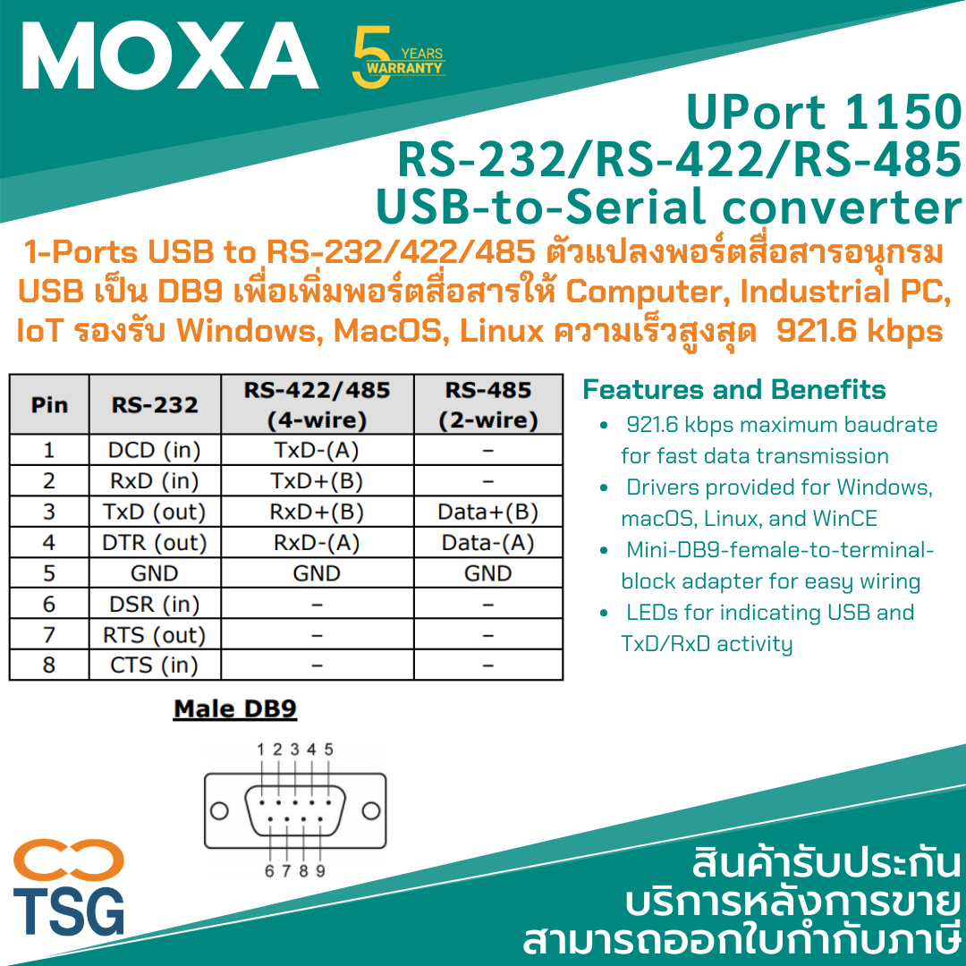 MOXA - UPort 1150 - RS-232/422/485 USB-To-Serial Converter (ตัว.