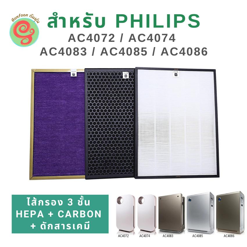 แผ่นกรอง Philips ไส้กรองเครื่องฟอกอากาศ ฟิลิปส์ รุ่น AC4072 AC4074, AC4083, AC4085 และ AC4014 มีไส้กรอง 3 ชิ้นใน 1 ชุด คือ HEPA filter กรองฝุ่น แผ่น carbon filter กรองกลิ่น และแผ่นกรองก๊าซพิษ เช่น formaldehyde รุ่นแผ่นกรองคือ Ac4141 Ac4143 Ac4144