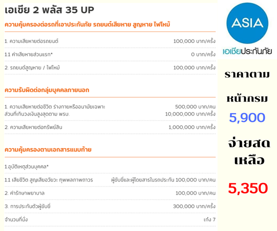 2+ เอเชียประกันภัย 35 UP