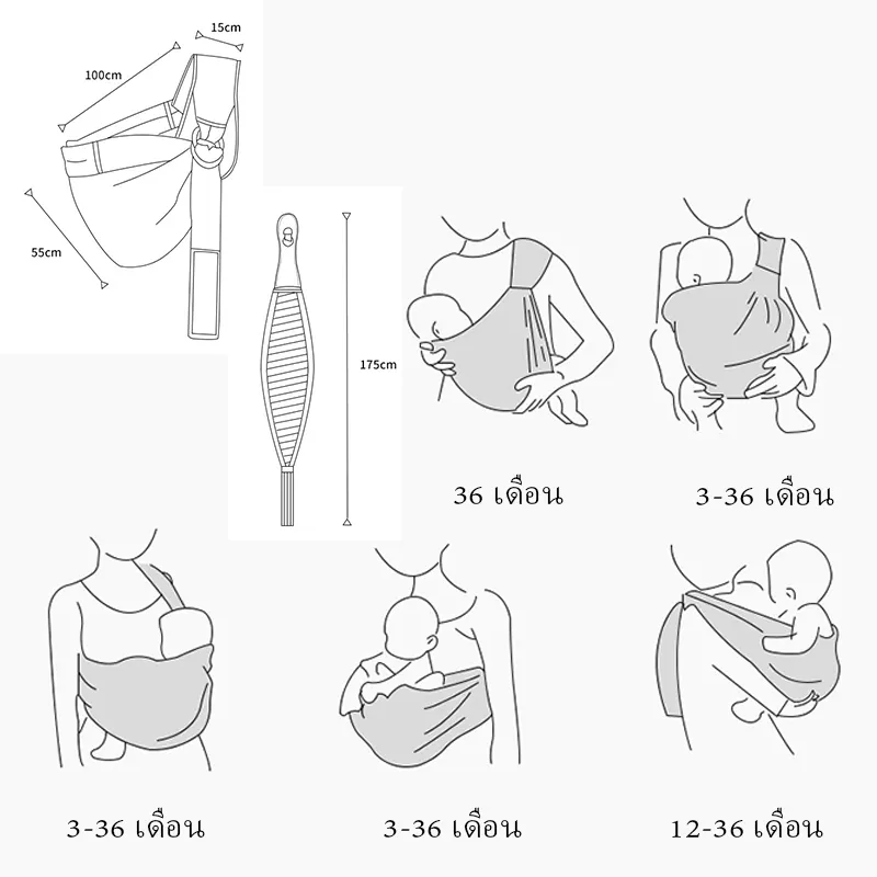ภาพสินค้าAnny เป้อุ้มเด็ก สลิงทารก ผ้าคลุมให้นมเด็ก น้ำหนักเบา สะดวกสบาย ระบายอากาศ เป้อุ้มเด็กทารก เหมาะสำหรับเด็กทารก3 เดือนขึ้นไป 0-15KG จากร้าน AnnyMall บน Lazada ภาพที่ 6