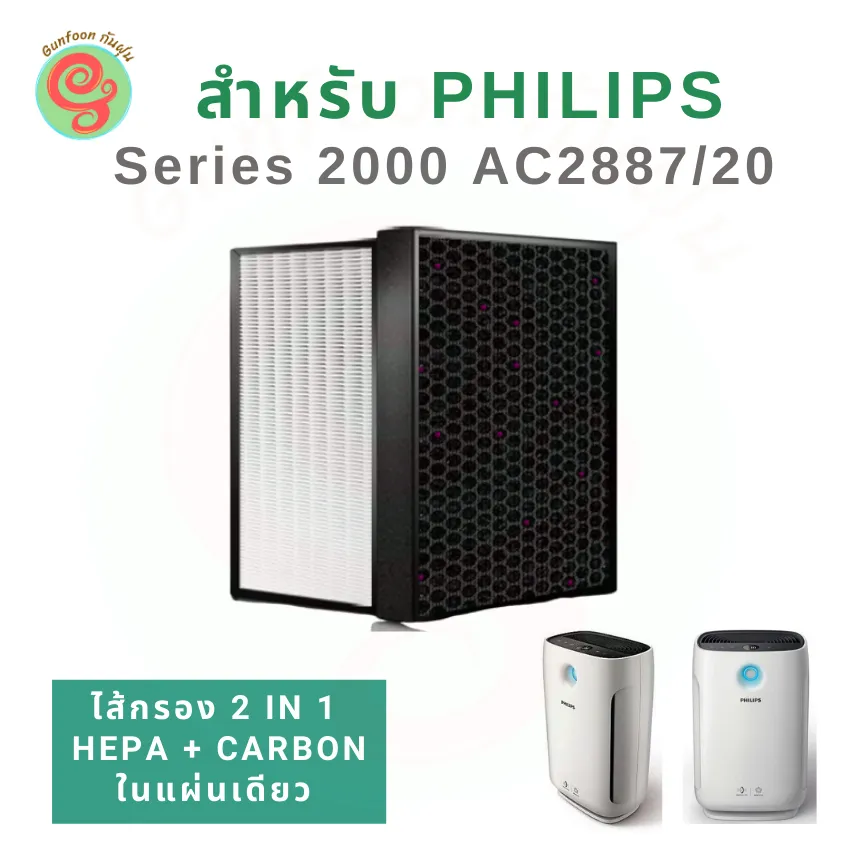 ไส้กรอง แผ่นกรอง เครื่องฟอกอากาศ Philips Series 2000 รุ่น AC2887 ใช้ทดแทนแผ่นกรองฝุ่น HEPA filter และแผ่นกรอกลิ่น Carbon filter รุ่น fy2422 และ FY2420 replacement for Philip Air Purifier แบบ 2 in 1