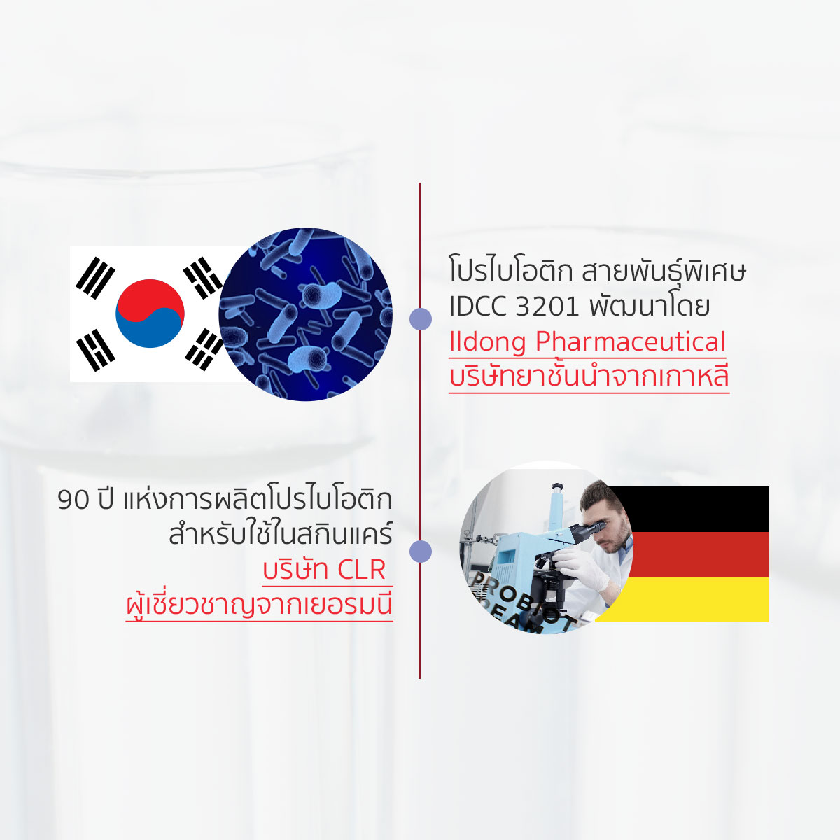 เฟิสต์แล็บ โปรไบโอติก ครีม (Firstlab Probiotic Cream) 50มล ครีมบำรุง