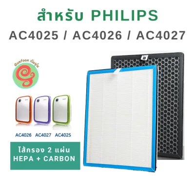 Filter Replacement For Philips Air Purifier air purifier AC4025/4026 HEPA filter and Deodorizing filter Replacement