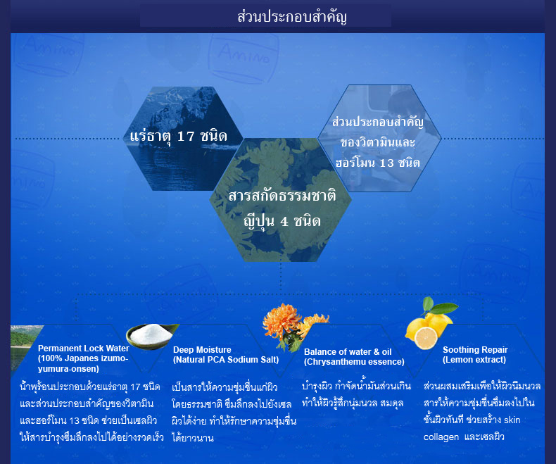 Hanajirushi Amino Acid Super Moisture Face Mask Tokyo Square ThaiPick