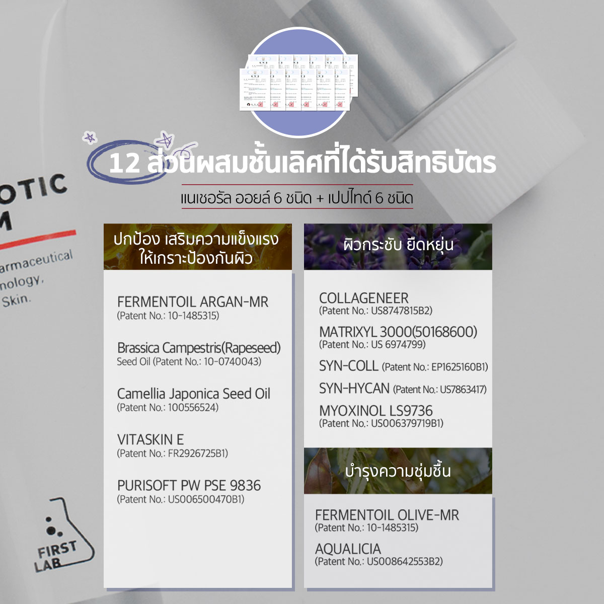 เฟิสต์แล็บ โปรไบโอติก ครีม (Firstlab Probiotic Cream) 50มล ครีมบำรุง