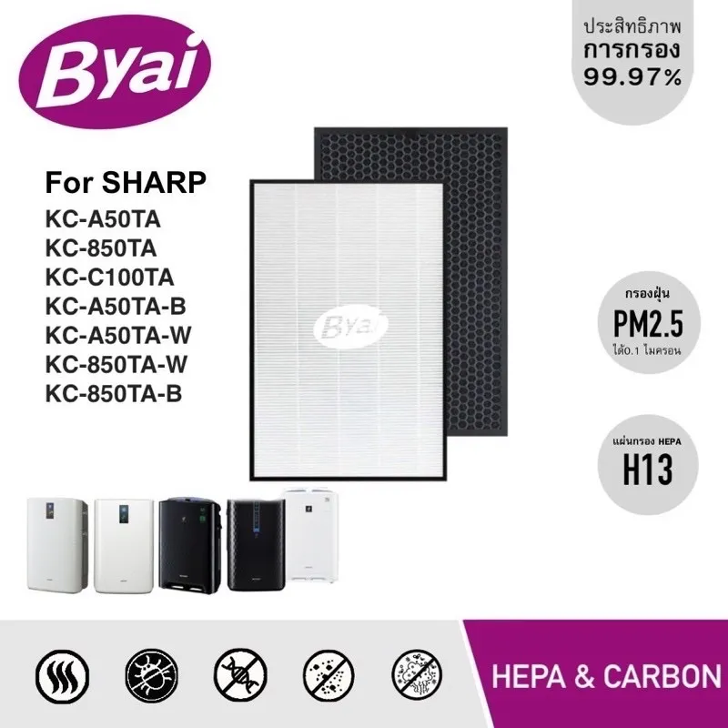 แผ่นกรองฝุ่น HEPA เครื่องฟอกอากาศ Sharp KC-A50TA-W, KC-850TA และ FZ-C100TA รุ่น FZ-C100HFE และกรองกลิ่น FZ-C100DFE