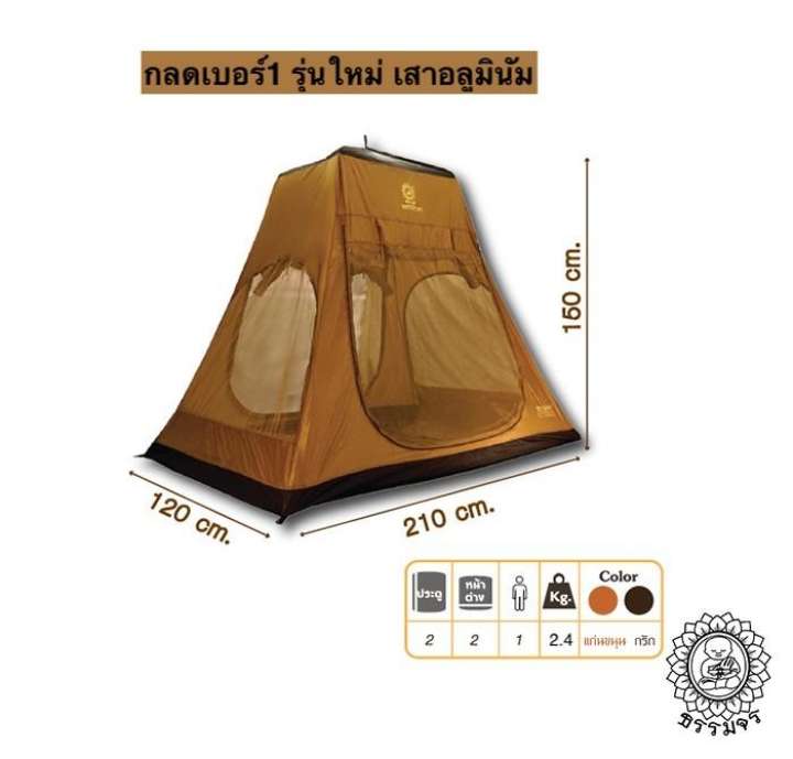 ธรรมจร กลดเบอร์1 รุ่นใหม่! เสาอลูมินัม