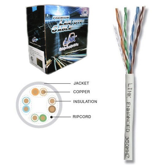 สายแลน Link CAT5E. US90151 (100เมตร) ThaiPick