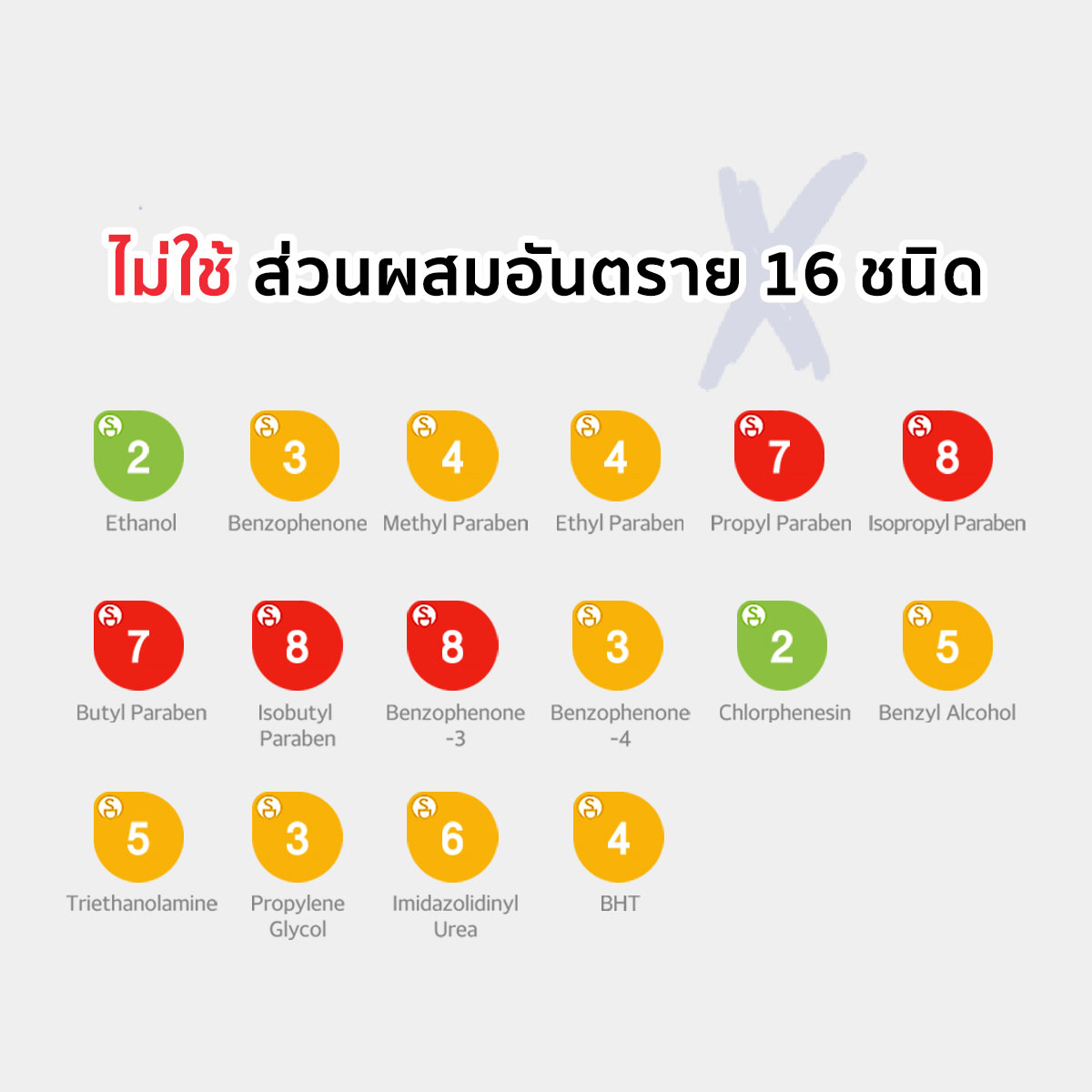 เฟิสต์แล็บ โปรไบโอติก ครีม (Firstlab Probiotic Cream) 50มล ครีมบำรุง