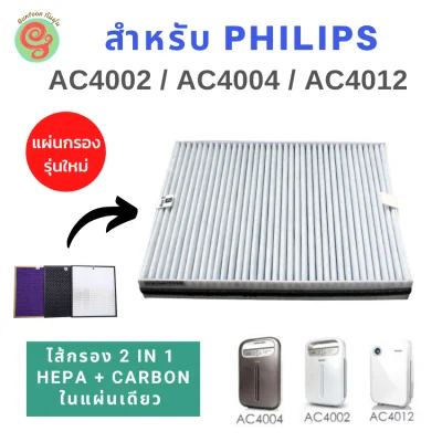 Filter Replacement For Philips Air Purifier air purifier AC4002 AC4004 AC4012