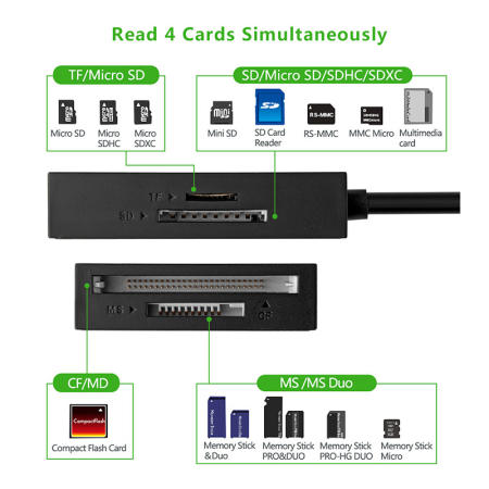 UGREEN 4ใน1หลาย USB 3.0 เครื่องอ่านบัตรสำหรับการ์ดหน่วยความจำกับOTG ฟังก์ชันสำหรับไมโครยูเอสบีมือถือ และแท็บเล็ต