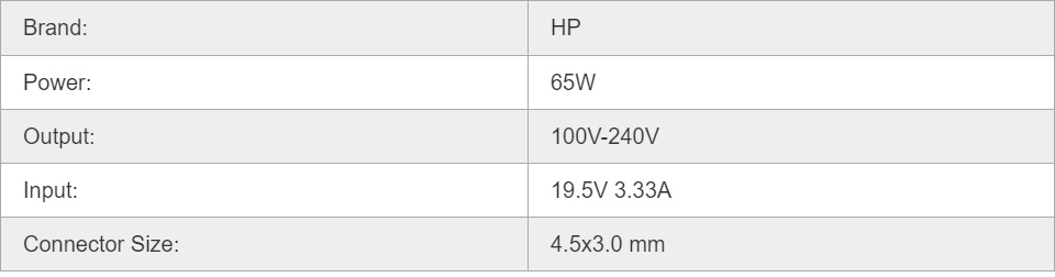 รูปภาพเพิ่มเติมของ HP Adapter ของแท้ 19.5V/3.33A 65W หัวขนาด 4.5*3.0mm สายชาร์จ เอชพี อะแดปเตอร์, สายชาร์จ HP