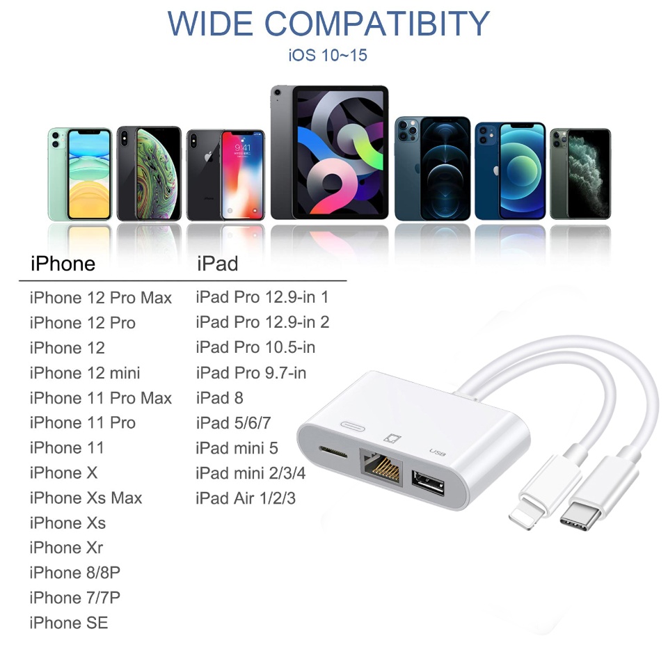 ภาพประกอบของ 3IN1 USB Type C+Lightning To Ethernet USB OTG อะแดปเตอร์/สาย LAN 10/100Mbps สำหรับ iPhone/iPad Flash Drive/Google Pixel Samsung OPPO XIAOMI H รับประกัน1ปี