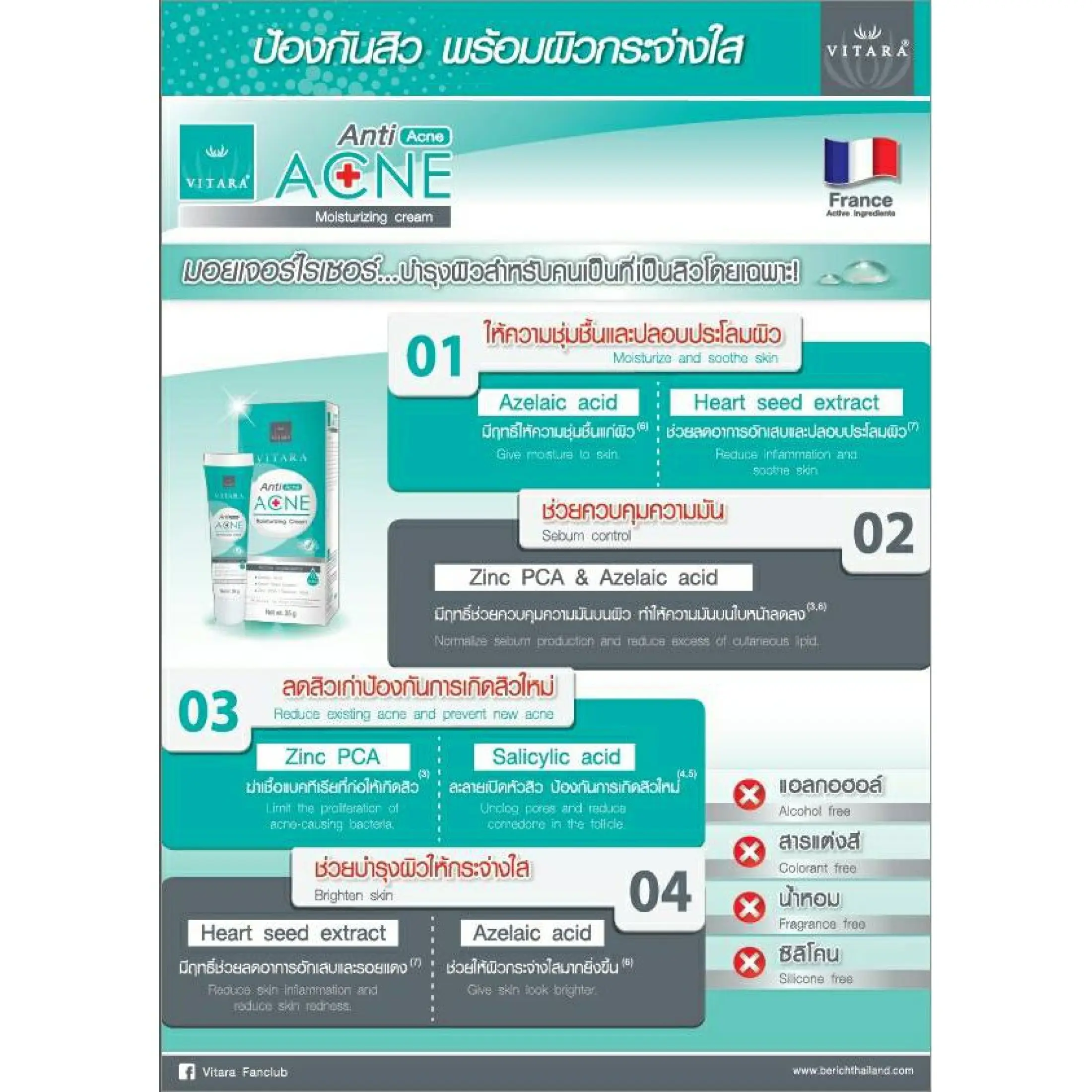 vitara anti acne moisturizing cream