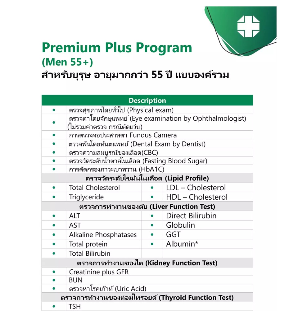 เกี่ยวกับ Premium Plus Program for Men (55 years and above) - Samitivej Srinakarin