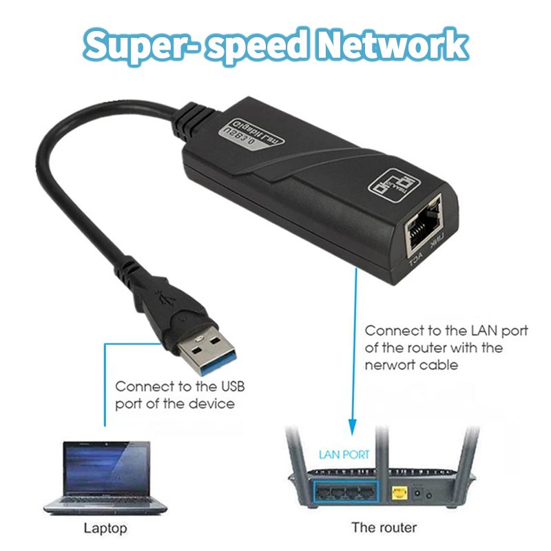 usb fast ethernet adaptor driver for mac usb fast ethernet adaptor driver for mac