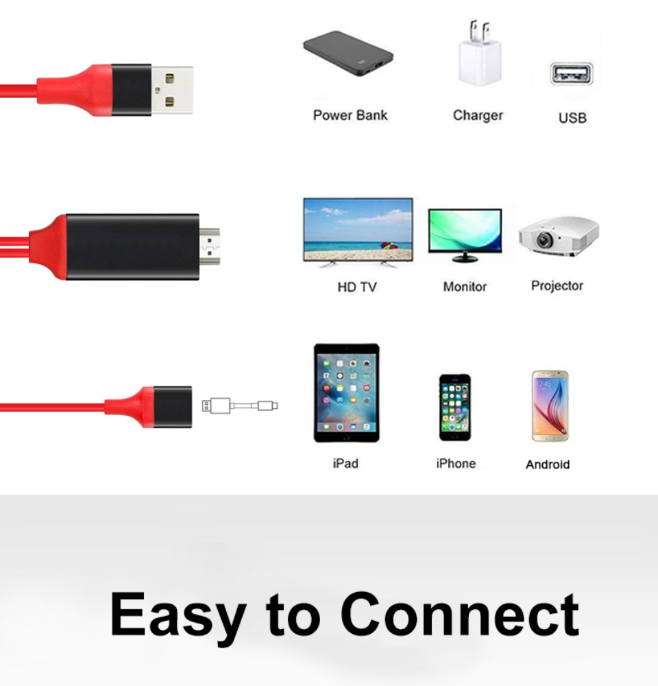 รายละเอียดเพิ่มเติมเกี่ยวกับ 3in1 สายHD สามารถต่อกับ iPhone/Android/Type-C แสดงภาพจากมือถือขึ้นหน้าจอทีวีได้  Universal Adapter Cable Phone To HDTV AV USB Cable A32