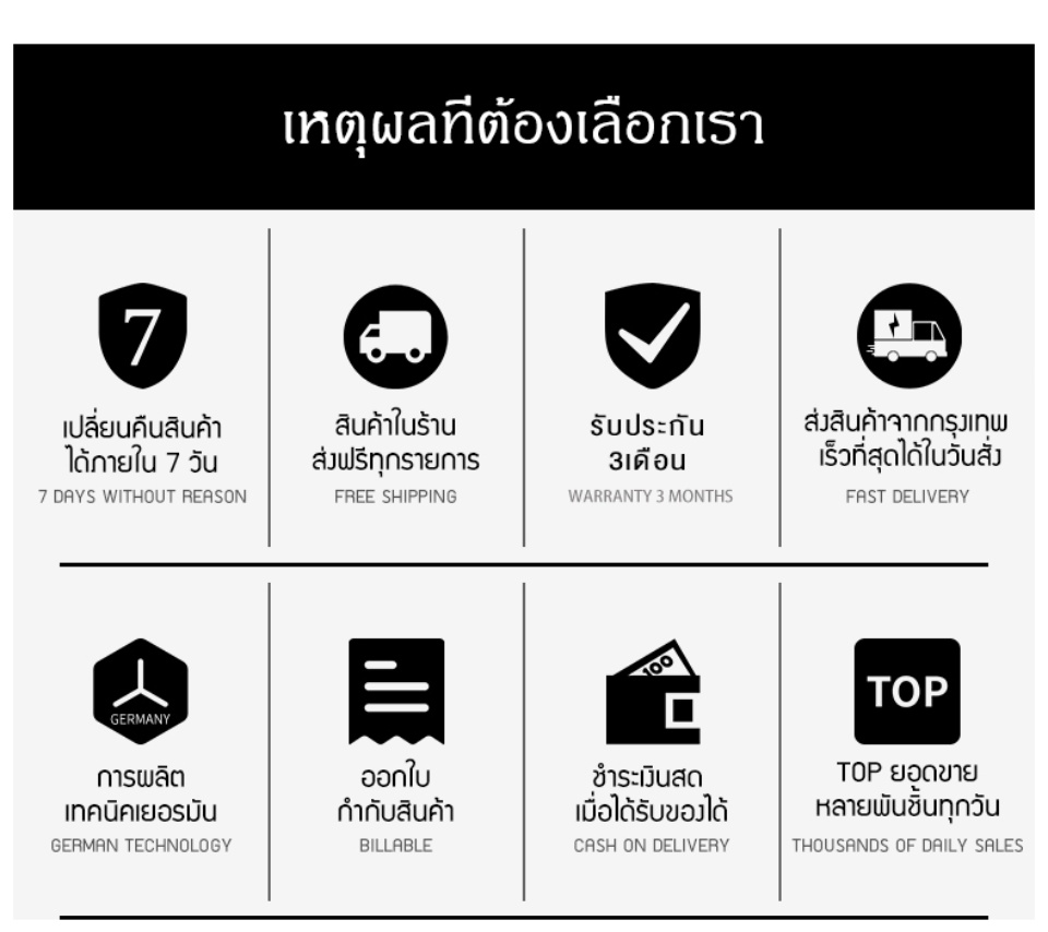 คำอธิบายเพิ่มเติมเกี่ยวกับ เครื่องปั่นเนื้อ เครื่องบดเนื้อ เครื่องปั่นผลไม้ เครื่องปั่นน้ำผลไม้ เครื่องทำน้ำผลไม้ เครื่องปั่นผักผลไม้ เครื่องทำน้ำผลไม้อย่างง่าย เครื่องปั่นกระเทียม Super Marie