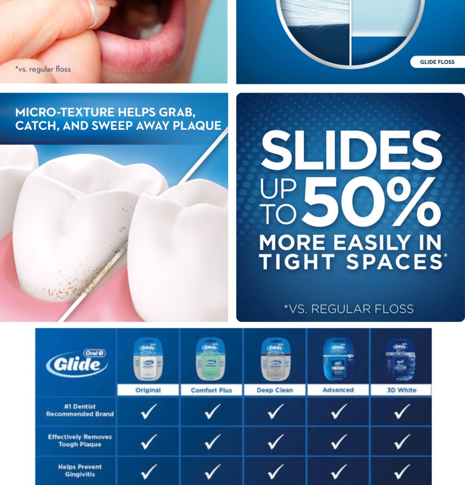 ไหมขัดฟัน ออรัลบี ยาว 4 เมตร Glide Pro-Health Dental Floss 4 m (Oral-B®) |  Lazada.co.th