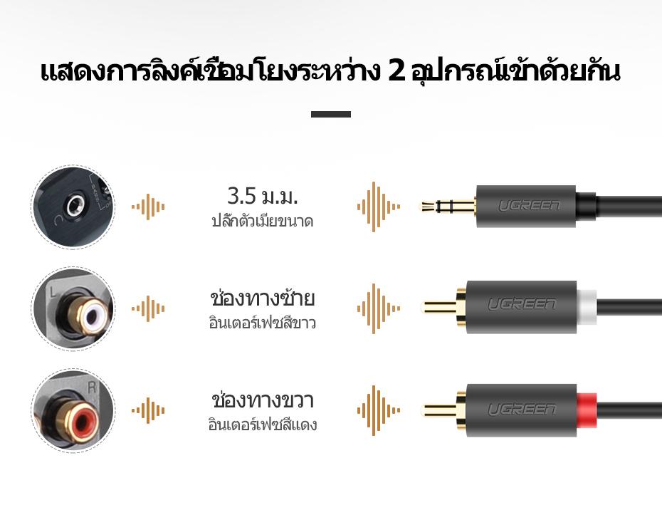 ข้อมูลเพิ่มเติมของ UGREEN รุ่น AV102 ยาว 1-5 เมตร AUX 3.5mm to 2RCA Audio Aary Stereo Y Splitter Cableใช้งานได้กับเครื่องเสียง เครื่องเล่นเพลง MP3 เครื่องคอมพิวเตอร์ โน้ตบุ๊ค มือถือ
